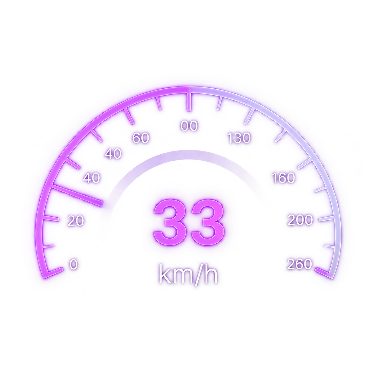 33kmh